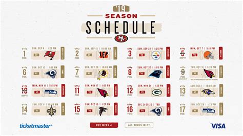 49ers 10 and 6 make wild card in nfc 2019|San Francisco 49ers 2019 Postseason NFL Schedule .